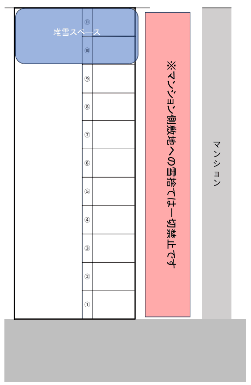 北25条東18丁目駐車場の駐車配置図