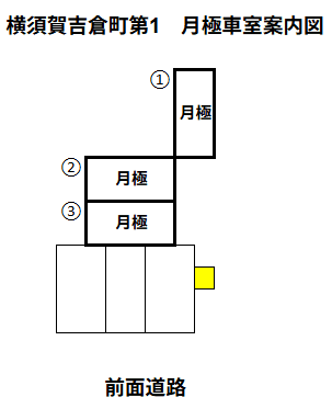 横須賀吉倉町第1の駐車配置図