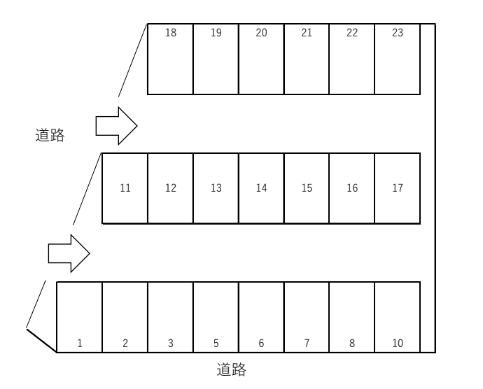 阪田駅裏駐車場の駐車配置図