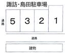 諏訪・島田駐車場の駐車場