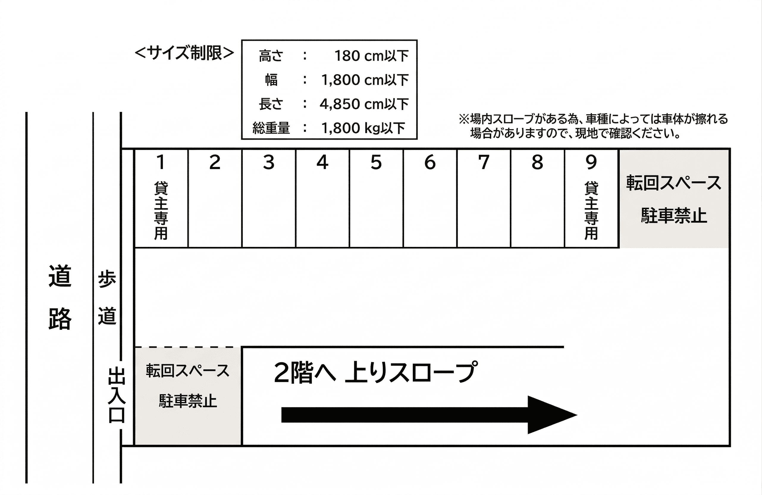 汲沢立体駐車場2階の駐車配置図