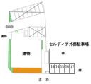 セルディア月極駐車場の駐車場
