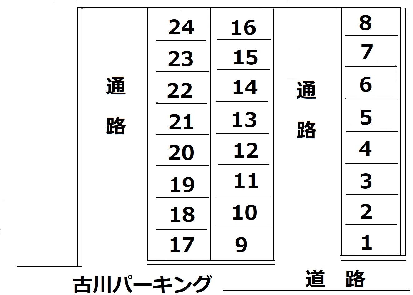 古川パーキングの駐車配置図
