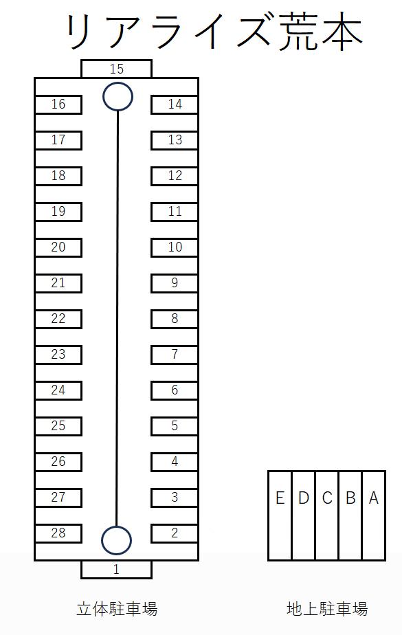 リアライズ荒本の駐車配置図