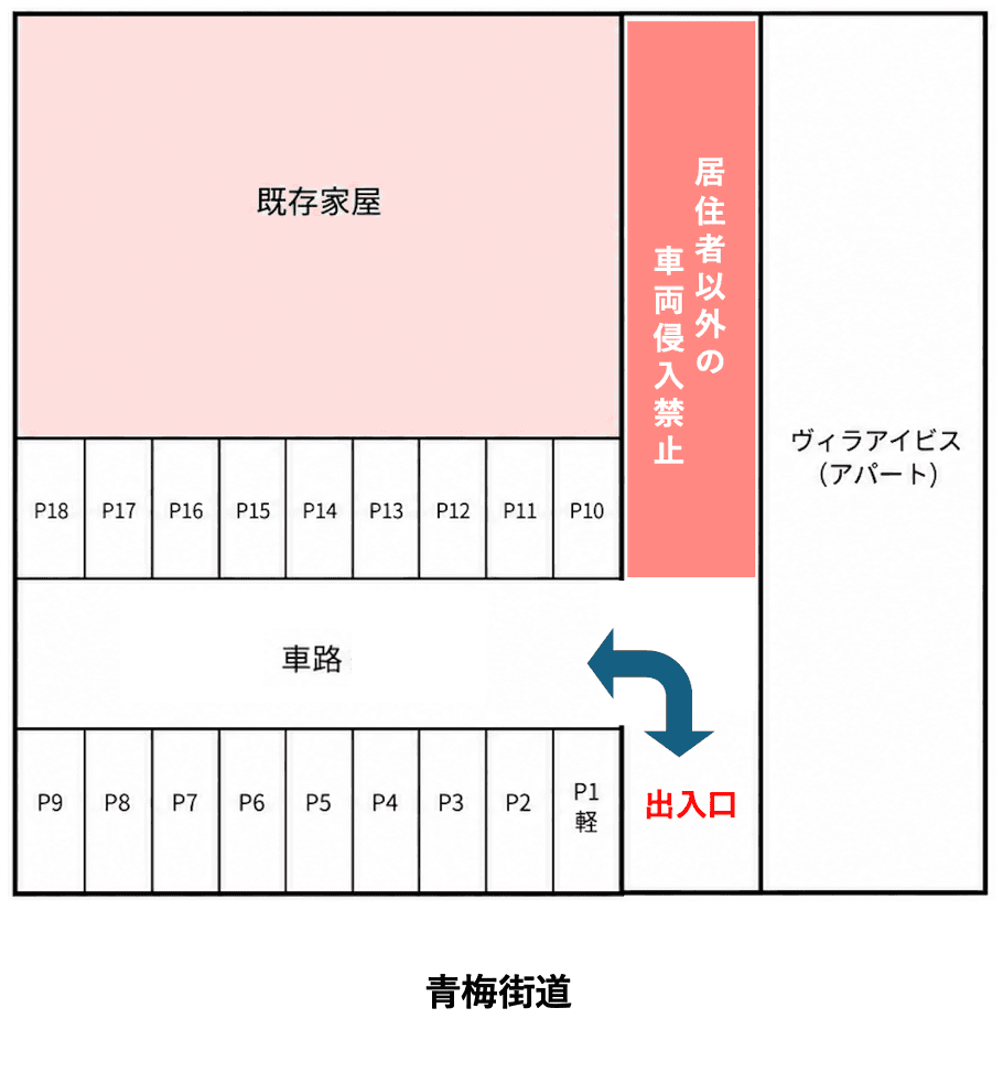 パーキングアイビスの駐車配置図