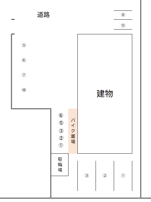 クロノス淵野辺本町 駐車場の駐車配置図