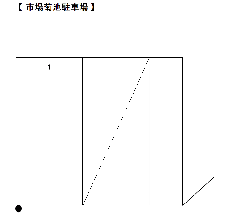 市場菊池駐車場の駐車配置図