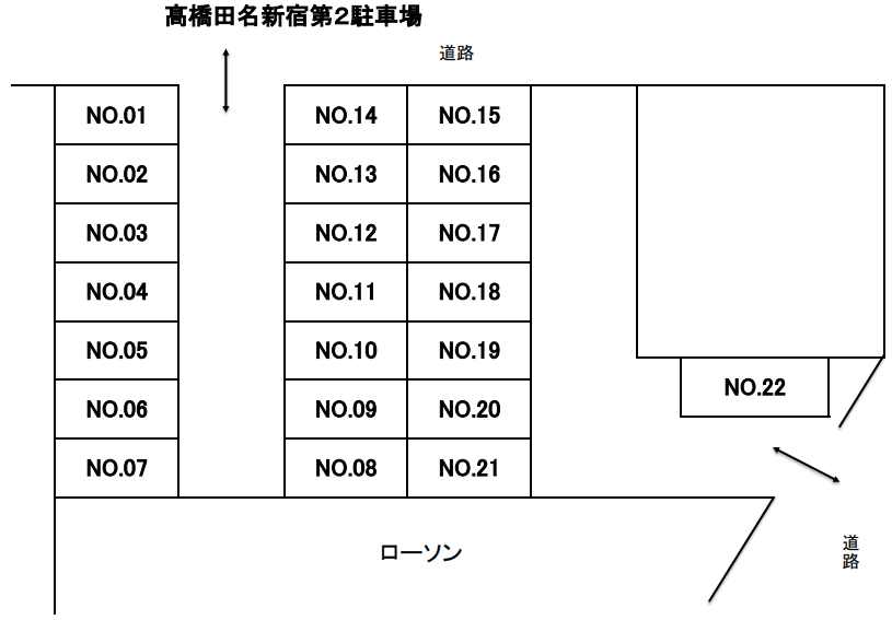 髙橋田名新宿第2駐車場の駐車配置図