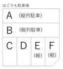 はごろも駐車場の駐車場