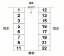 三船パーキングⅫの駐車場