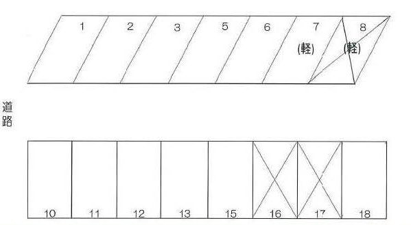 七北田通りパーキングの駐車配置図