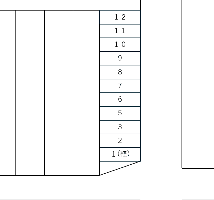 ヨシダオートセンター駐車場の駐車配置図