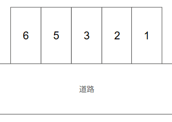 V駐車場の駐車配置図