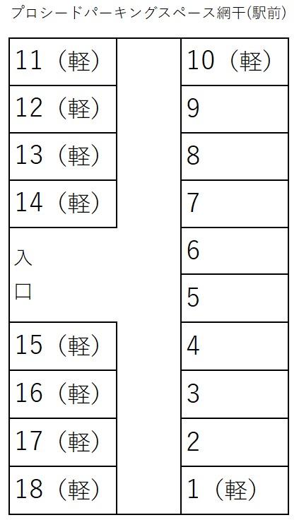 プロシードパーキングスペース網干(駅前)の駐車配置図