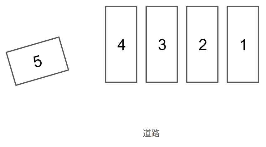 石川駐車場2の駐車配置図