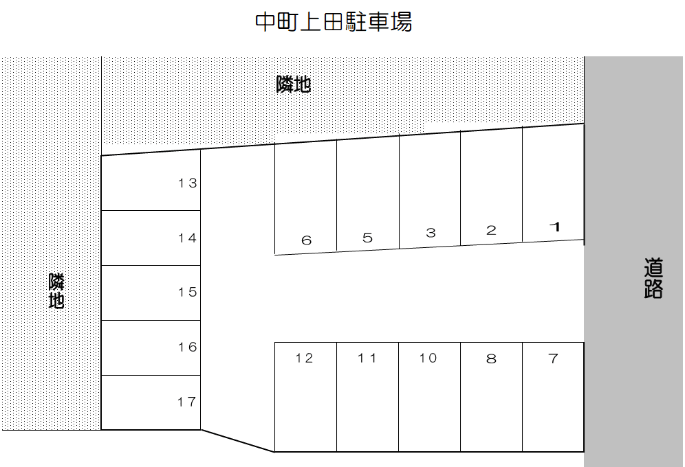 中町 上田駐車場の駐車配置図