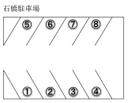 石橋駐車場の駐車場