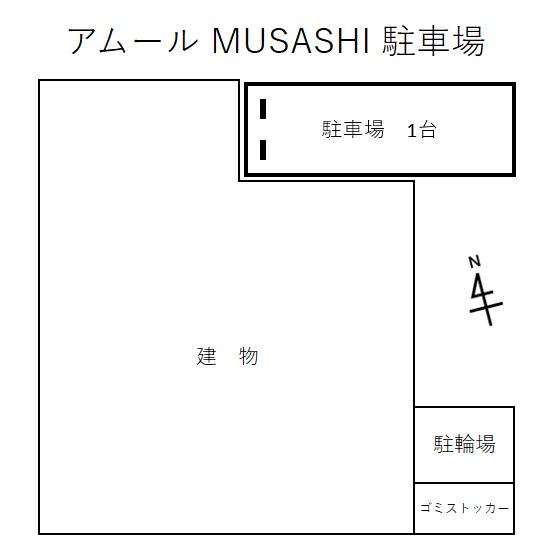 アムール MUSASHI 駐車場の駐車配置図