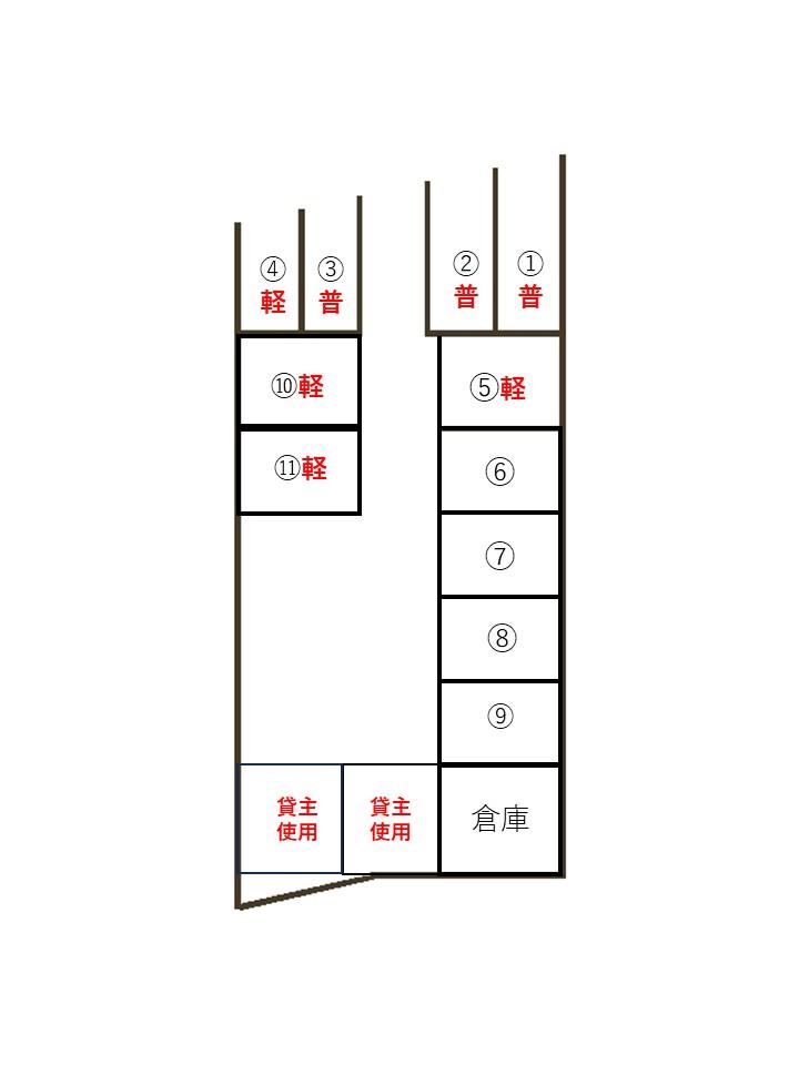 平和町219-2駐車場の駐車配置図