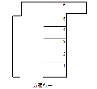 時任町Mの駐車配置図