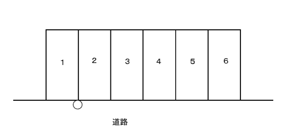 eパーク山田月極駐車場の駐車配置図