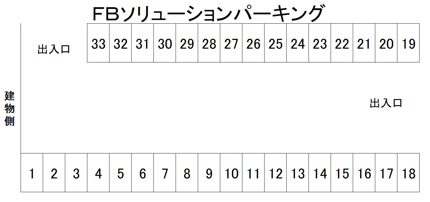 FBソリューションパーキングの駐車配置図