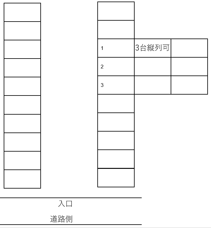 Dパーキング中呉服PS第1の駐車配置図
