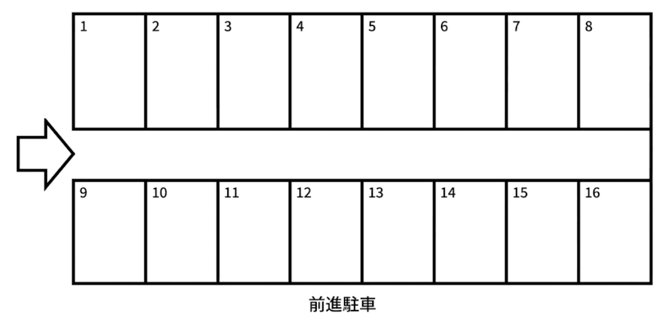 別所駐車場の駐車配置図