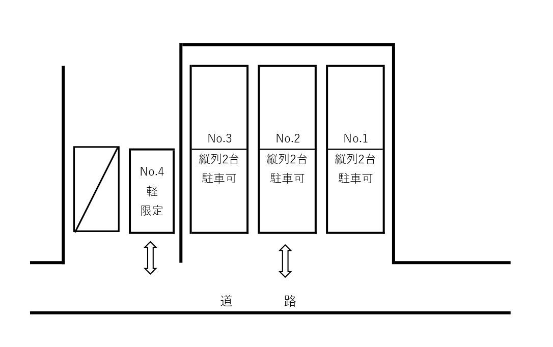 備前町M駐車場の駐車配置図