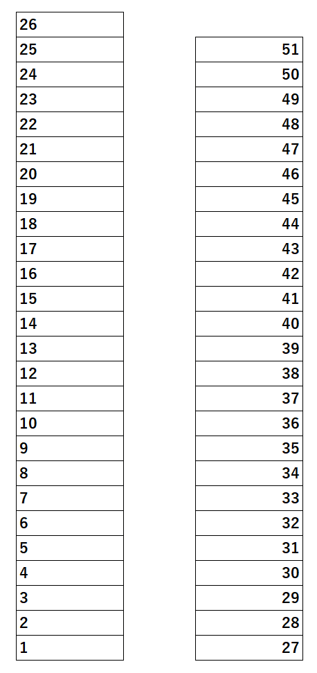 関口駐車場の駐車配置図