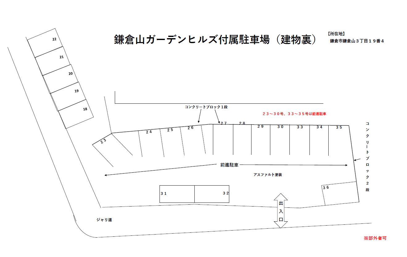 鎌倉山ガーデンヒルズ付属駐車場(建物裏)の駐車配置図