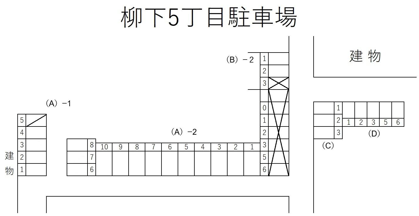 柳下5丁目駐車場の駐車配置図