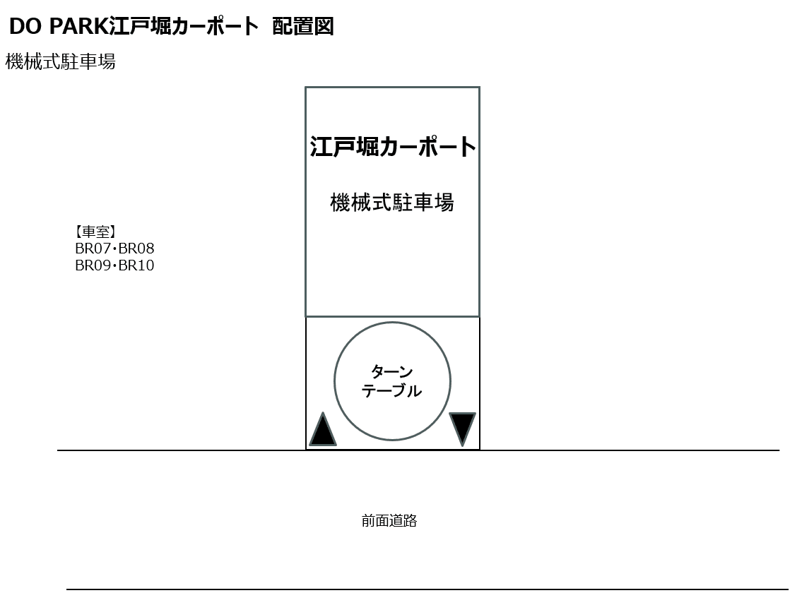 DOPARK 江戸堀カーポートの駐車配置図