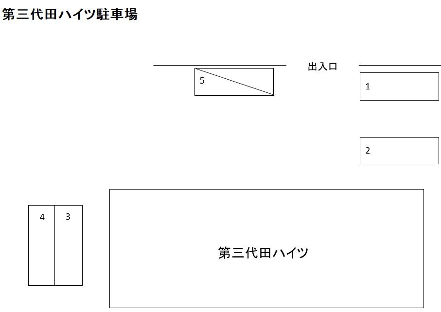 第三代田ハイツ駐車場の駐車配置図