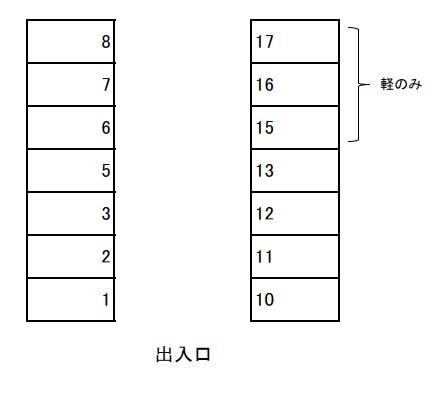 密田月極駐車場の駐車配置図