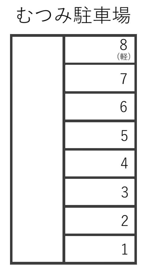 むつみ駐車場の駐車配置図