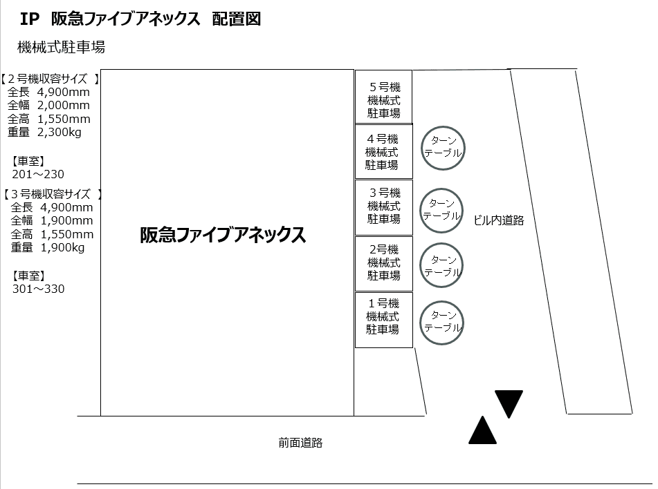 IP 北区角田町駐車場の駐車配置図