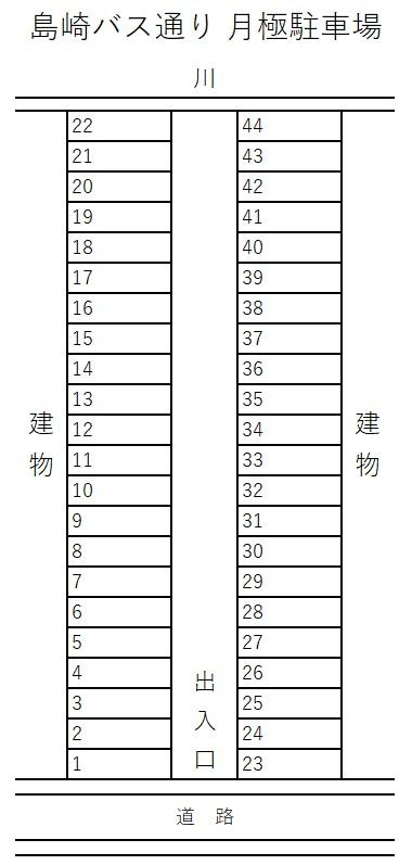 島崎バス通り 月極駐車場の駐車配置図