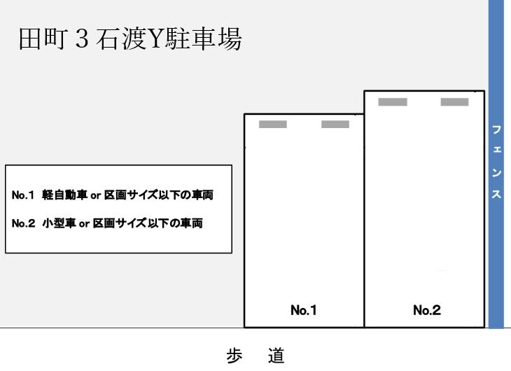 田町3石渡Y駐車場の駐車配置図