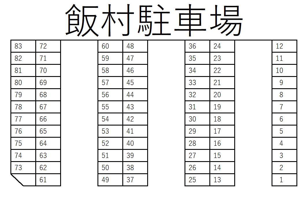 飯村駐車場の駐車配置図