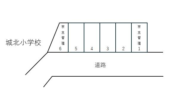 田園町4丁目323駐車場の駐車配置図