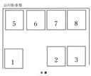 山川駐車場の駐車場