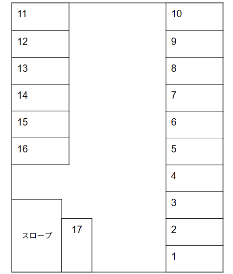 プロムナード平瀬川パーキングの駐車配置図