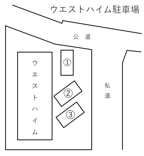 ウエストハイム駐車場の駐車配置図