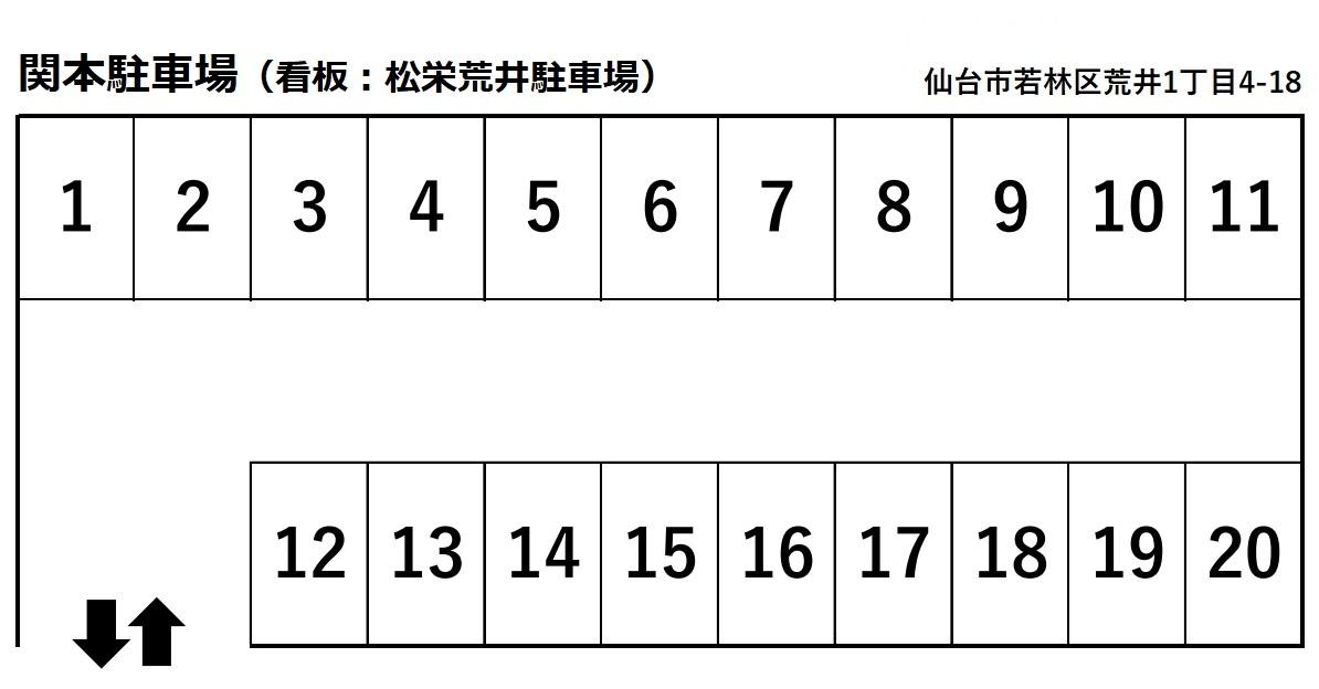 関本駐車場の駐車配置図