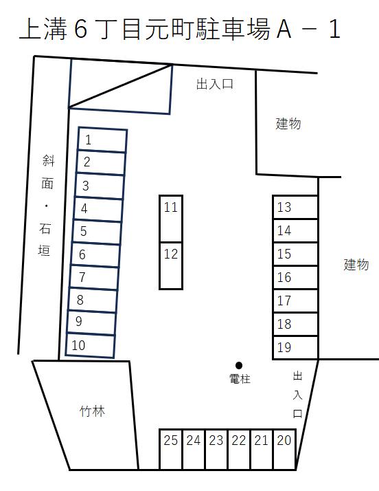 上溝6丁目元町駐車場A-1の駐車配置図