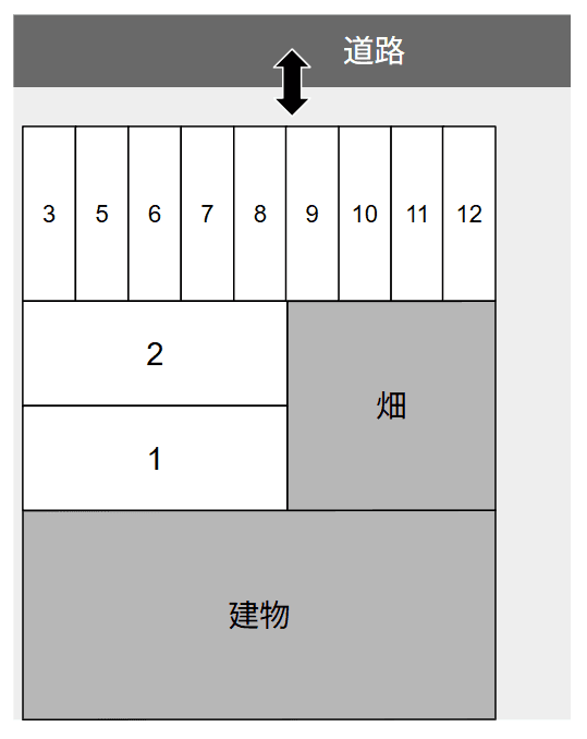 四日市市平町駐車場の駐車配置図
