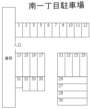 南1丁目駐車場の駐車配置図