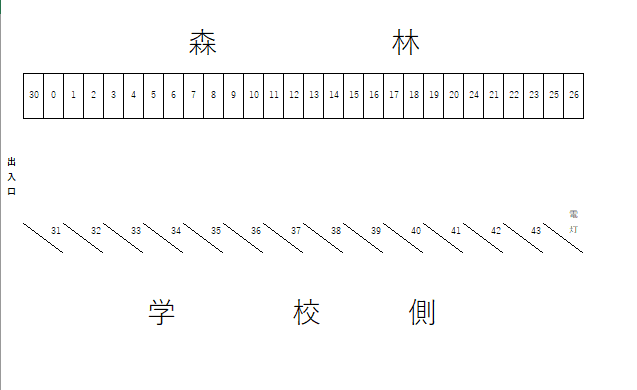 平川駐車場の駐車配置図