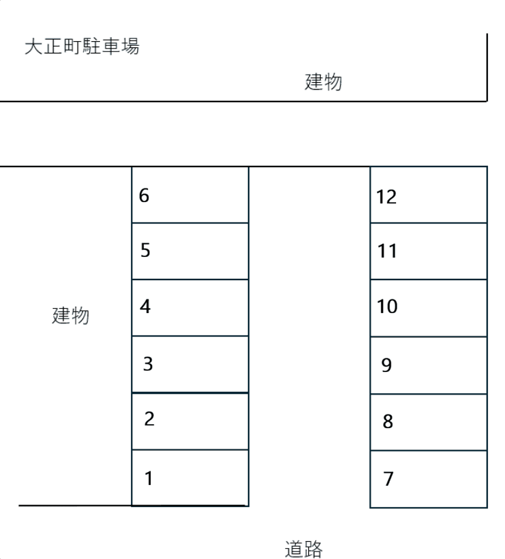 大正町駐車場の駐車配置図